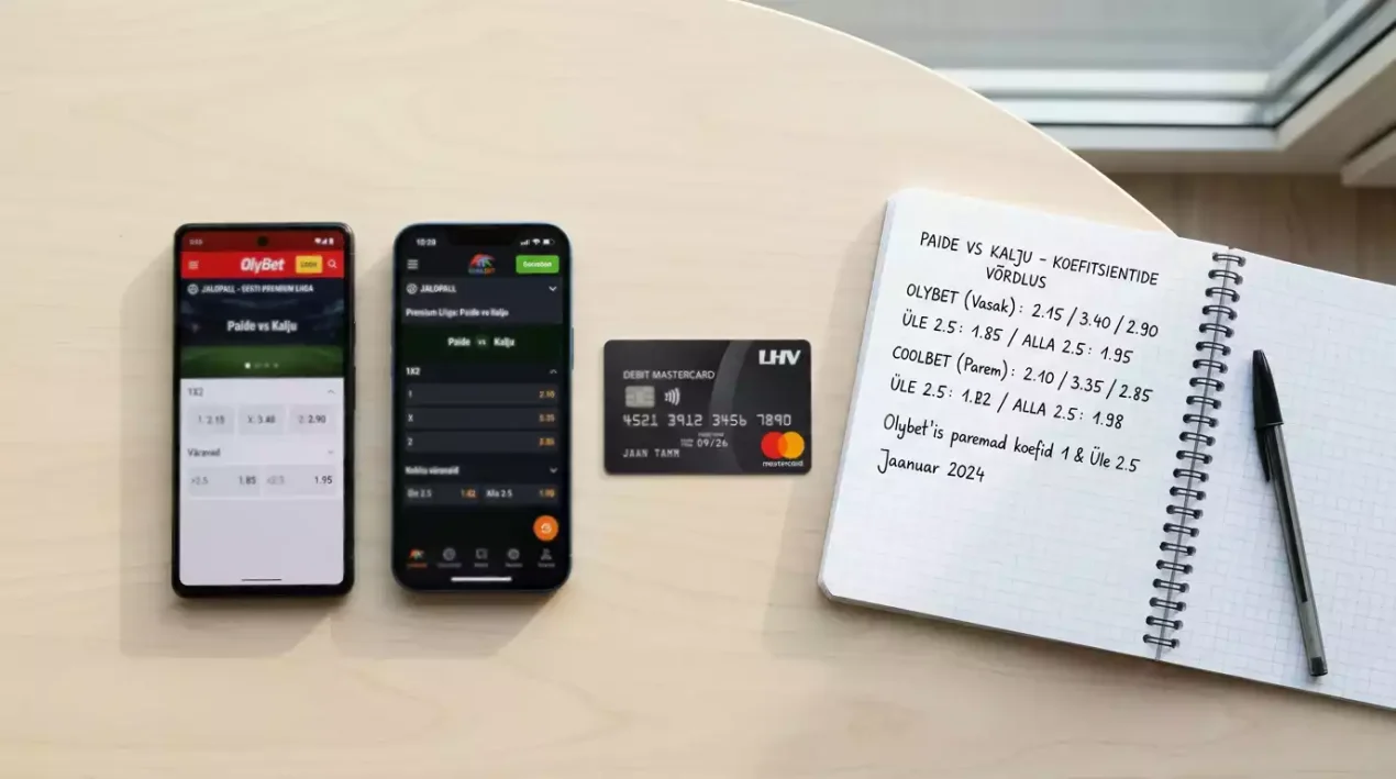 Koefitsientide võrdlus Mastercard kihlveokontorites: kuidas leida parimat väärtust